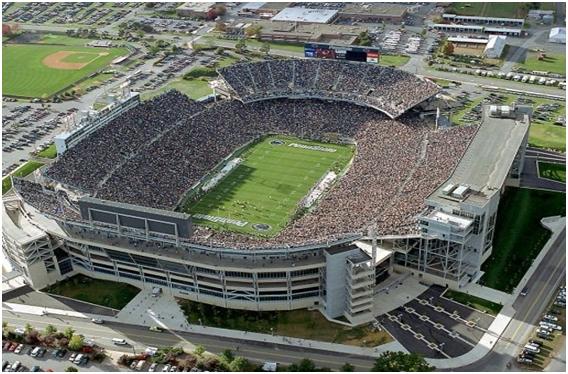 Beaver Stadium Top 10 Ten Biggest Stadiums in The World by 2011