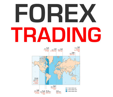 http://www.tiptoptens.com/wp-content/uploads/2011/01/forex-trading-tips.jpg