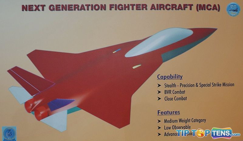 amca Top 10 Best Fifth Generation Fighter Aircraft Projects