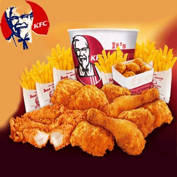 kfc Top 10 Most Popular Food Items