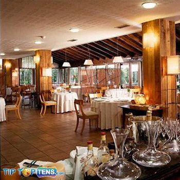 mugaritz Top 10 Best Restaurants In The World – 2011