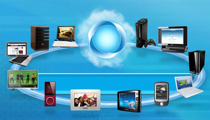 windows 8 cloud computing 10 New Features Expected In Windows 8 