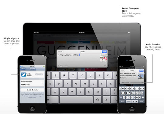 twitter integration Top 10 New Features In Apple iOS 5