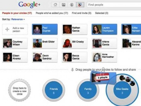 011 e1310497017864 10 Reasons Why Google+ is Better than Facebook