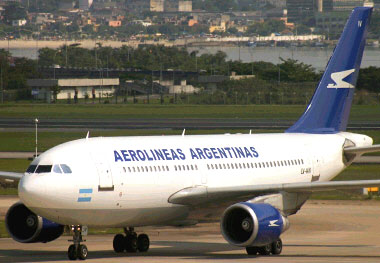 argentina Top 10 Countries With Most Airports