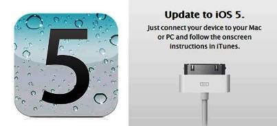 1. Ease of Update 10 New Features Introduced in Apple iOS 5