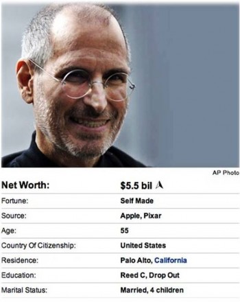 10. 136th Richest Person in the World e1317893476208 10 Things You Might Not Know About Steve Jobs   [FACTS]