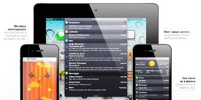 8. Notification Center 10 New Features Introduced in Apple iOS 5