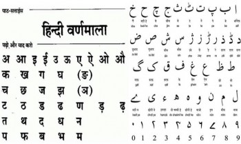 4. Hindi Urdu e1320344639154  Top 10 Most Spoken Languages in the World