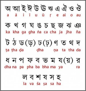 6. Bengali e1320344517939  Top 10 Most Spoken Languages in the World