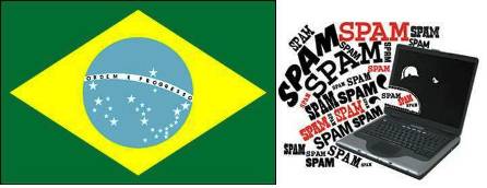 6. Brazil Top 10 Countries with the Most Spammers