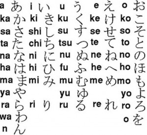 9. Japanese e1320344330576  Top 10 Most Spoken Languages in the World