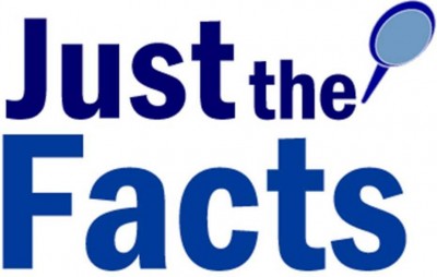 5. Contains Facts e1323162538450 Do People Really Care About Top 10 lists?
