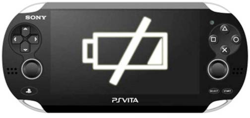 3. Battery Life 10 Differences Between PSP 3000, PSP Go & PS Vita