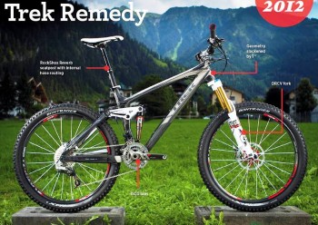 7. Trek Remedy 9.9 e1327477925834 Top 10 Most Expensive Bicycles