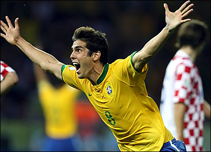Ricardo “Kaka” Izecson  Top 10 Best Soccer Players in 2012