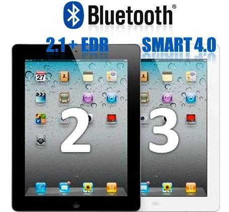 8. Bluetooth 10 Differences Between iPad 2 and The New iPad 3