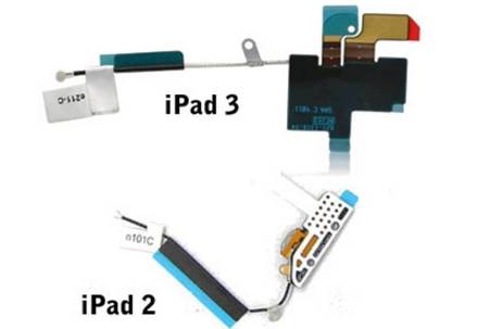 9. Power Consumption 10 Differences Between iPad 2 and The New iPad 3