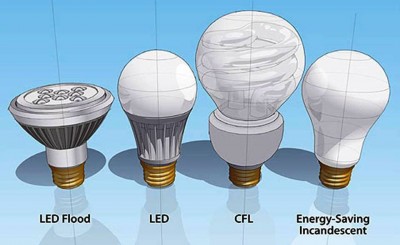 Top 10 Actions to Help the Environment 3. Choose Energy Savers e1334756511797 Top 10 Actions to Help the Environment