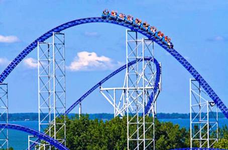 8. Millennium Force Top 10 Fastest Roller Coaster Rides in the World