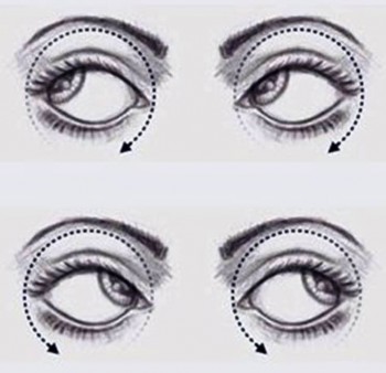 10 Ways to Protect Your Eyes 2. Exercise Your Eyes e1346228882883 10 Ways to Protect Your Eyes