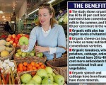 3. It Reduces Health Risks