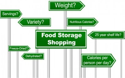 4. Start Doing the Food Storage Program e1351762921485 Top 10 Ways to be Prepared during Natural Disasters