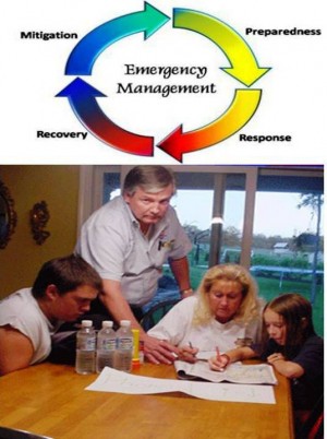 7. Practice an Emergency Management Plan e1351762950749 Top 10 Ways to be Prepared during Natural Disasters