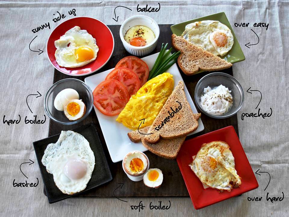 10 Best Ways To Cook Eggs