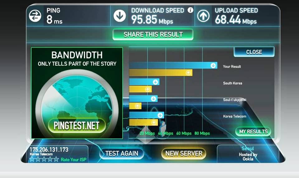 Онемело speed speed wav. Bandwidth Speed. Фото Internet Speed fastcom. Internet Speed Korea. Speed up and down.